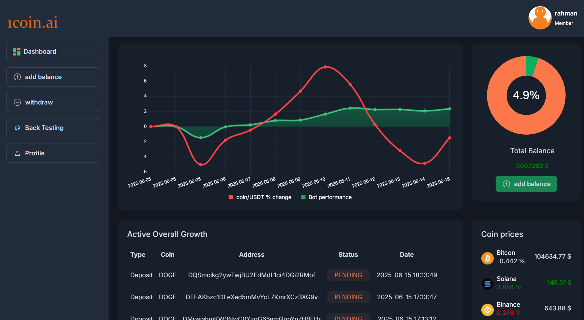 1coin.ai dashboard showing AI trading performance vs. BTC, ETH